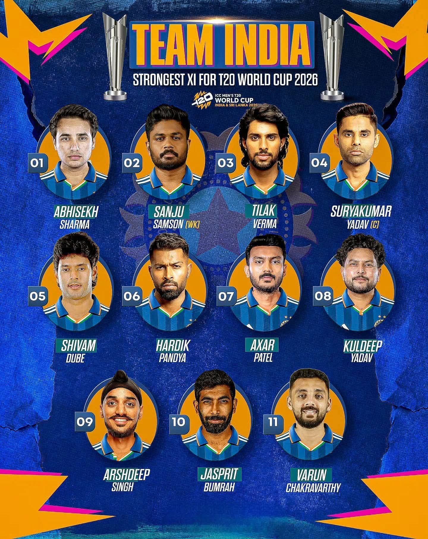 🏏 T-20 ક્રિકેટ વર્લ્ડકપ માટે ભારતીય ટીમ જાહેર 🇮🇳